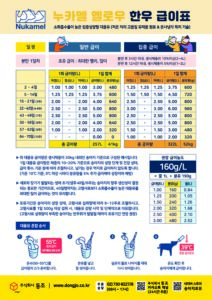 누카멜 11